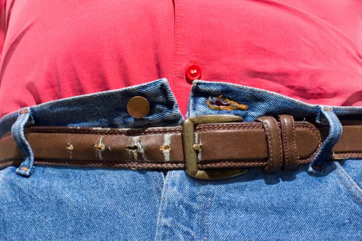 Photo: The Product that Will Make you Love Muffin Tops