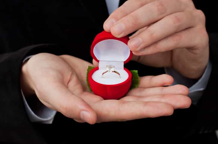 REVEALED… The Best Day To Pop The Question