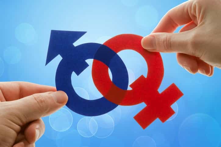 Ireland Drops Down The World Rankings in Terms of Gender Equality Ireland Drops Down The World Rankings in Terms of Gender Equality