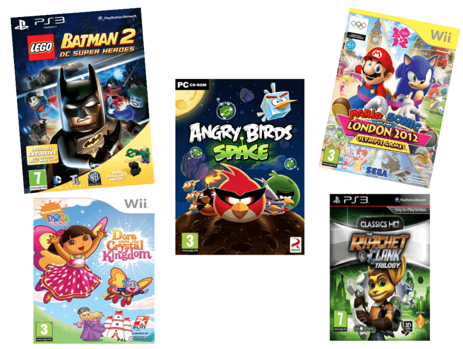 Age Appropriate Video Games for Your Children