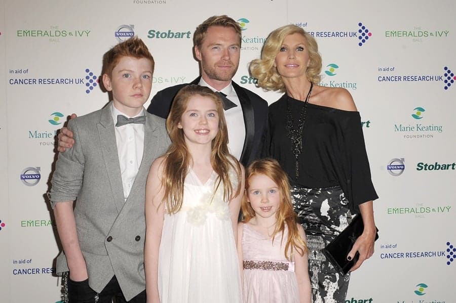 Yvonne Keating Finds A New Man