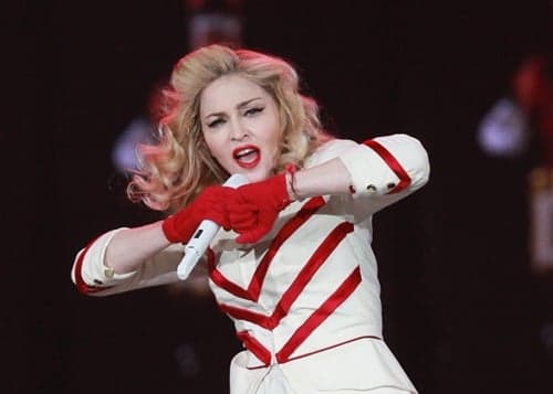 “Trotting Out The Same Thing Is Boring” – Norman Cook Hits Out At Madonna