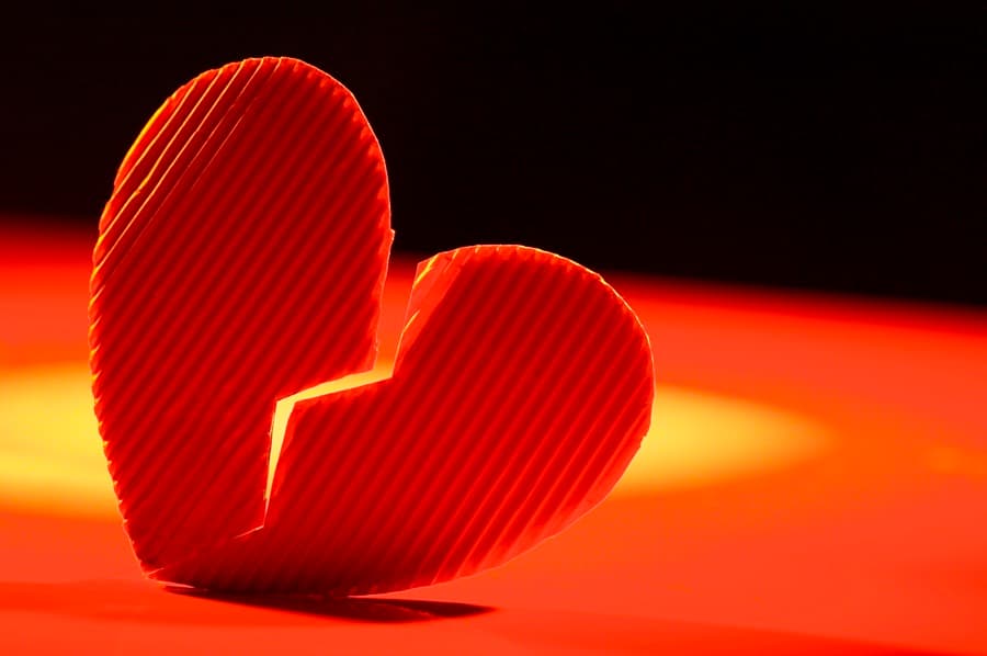 Dating Disasters: The Types of Men to Avoid At All Costs