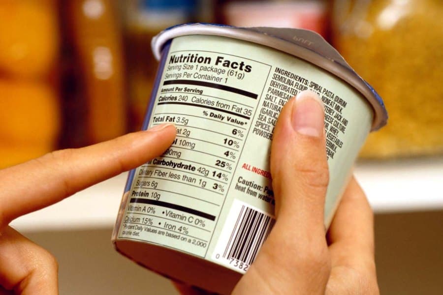 Throw All Your Calorie Count Beliefs Out The Window – We Need To Start All Over Again