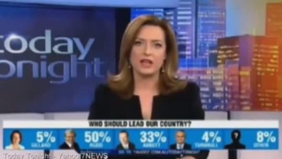 What A Disaster: Newsreader Flounders After Autocue Fail