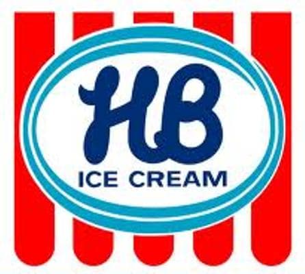 GALLERY – Feast Your Eyes, HB Ice-Cream Posters Over The Years
