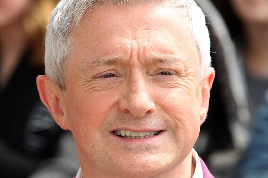 What Will Simon Say? Louis Walsh For Strictly!
