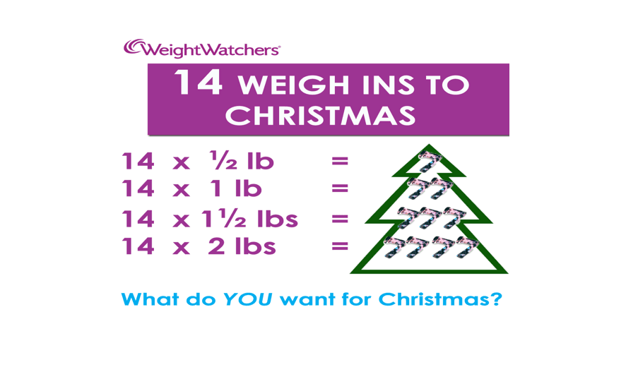 Weight Watchers Diary – Lifestyle Challenge Week 3