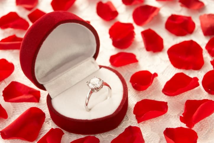 Diamonds Are Forever… Top 10 Celebrity Engagement Rings