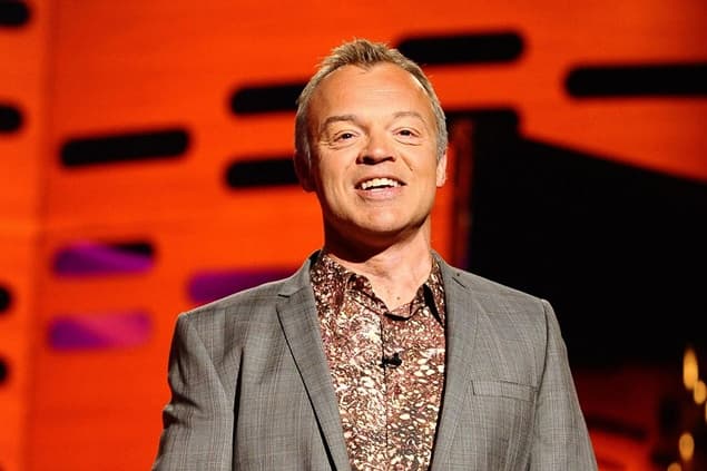 Graham Norton Reprimanded By BBC For Wearing World AIDS Day Ribbon