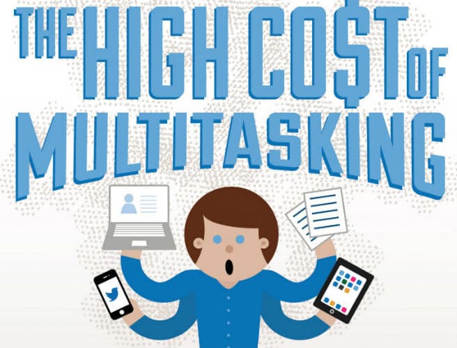 INFOGRAPHIC: Are You Great At Multitasking? You Might Want To See This…