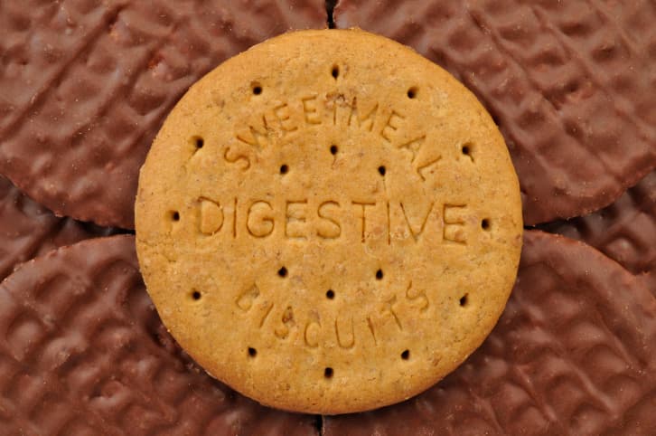 Food For Thought: A Short History of the Digestive Biscuit