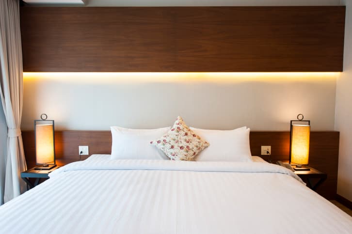 SURVEY: What’s More Important Than Hot Water, Breakfast and Parking for Hotel Visitors?