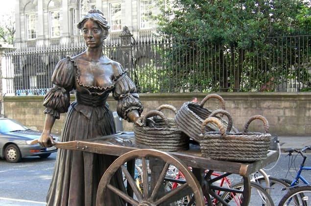 Molly Malone Statue Vandalised Just Days After It Had Been Cleaned And Relocated