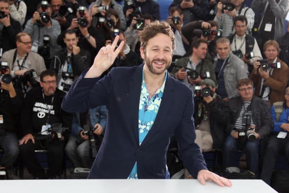 Yet Another Reason To Love Chris O’Dowd – These Leaving Cert Tweets Are Brilliant!
