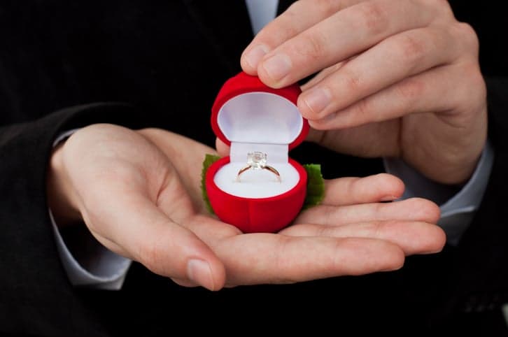 REVEALED… The Best Day To Pop The Question