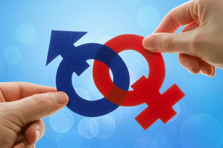 Ireland Drops Down The World Rankings in Terms of Gender Equality