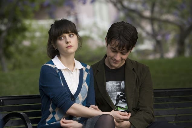 10 Things… That Tell You’re Just Not That Into Him