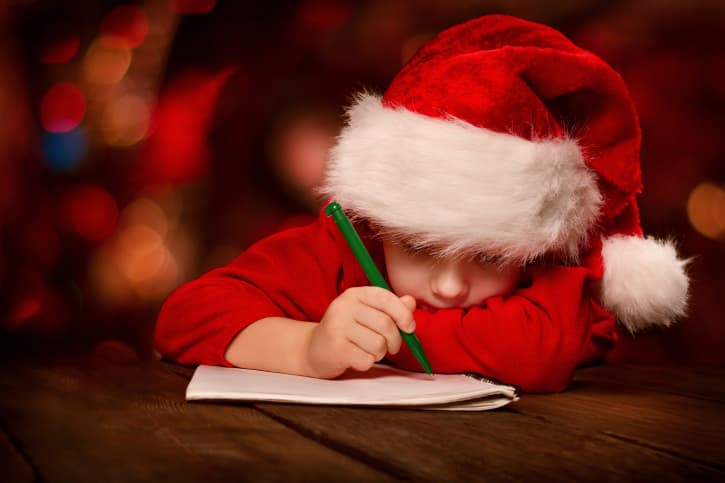 Research Predicts That Irish Shoppers Will Spend A Mad Sum Of Money On Christmas
