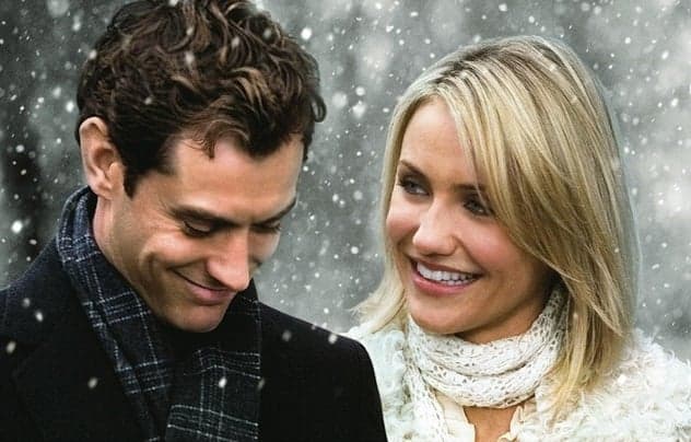 Five Festive Date Ideas For The Days After Christmas