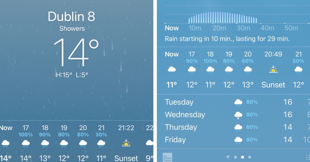 Why is the weather app always so wrong?
