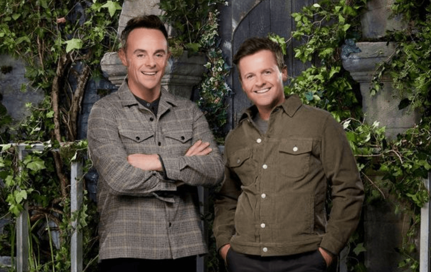 I’m A Celebrity bosses ‘sign first Love Island contestant for 2022 series’