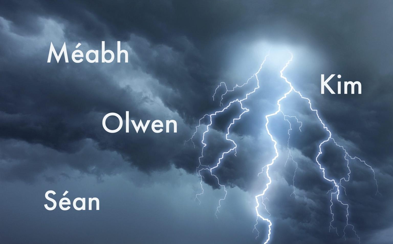 The full list of storm names for Ireland in 2021/2022 has been released