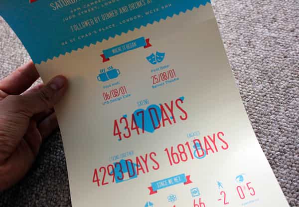 Say Goodbye to Tradition: Designer Creates Beautiful Infographic Wedding Invitation Say Goodbye to Tradition: Designer Creates Beautiful Infographic Wedding Invitation