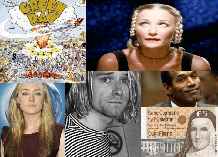 Twenty Things You Won’t Believe Happened Twenty Years Ago Twenty Things You Won’t Believe Happened Twenty Years Ago