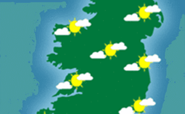 Plans For The Weekend? Check Out The Weather First! Plans For The Weekend? Check Out The Weather First!