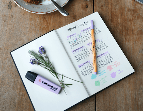 The very simple productivity trick that’ll help you get through your to-do list every day The very simple productivity trick that’ll help you get through your to-do list every day